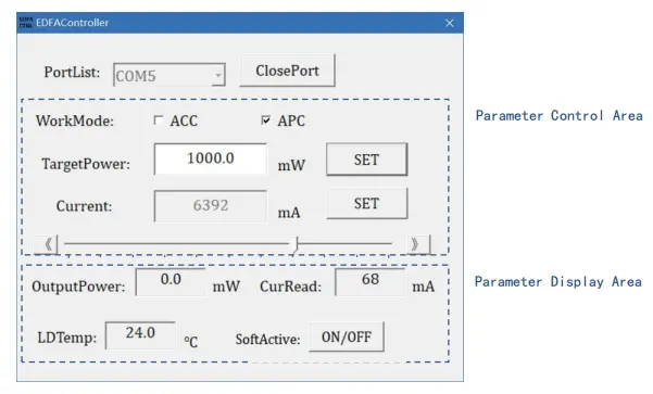 C-band Erbium-doped Fiber Pre-Amplifier