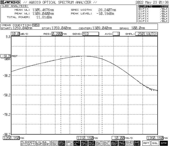 1310nm 80mW SLD high power Light Source